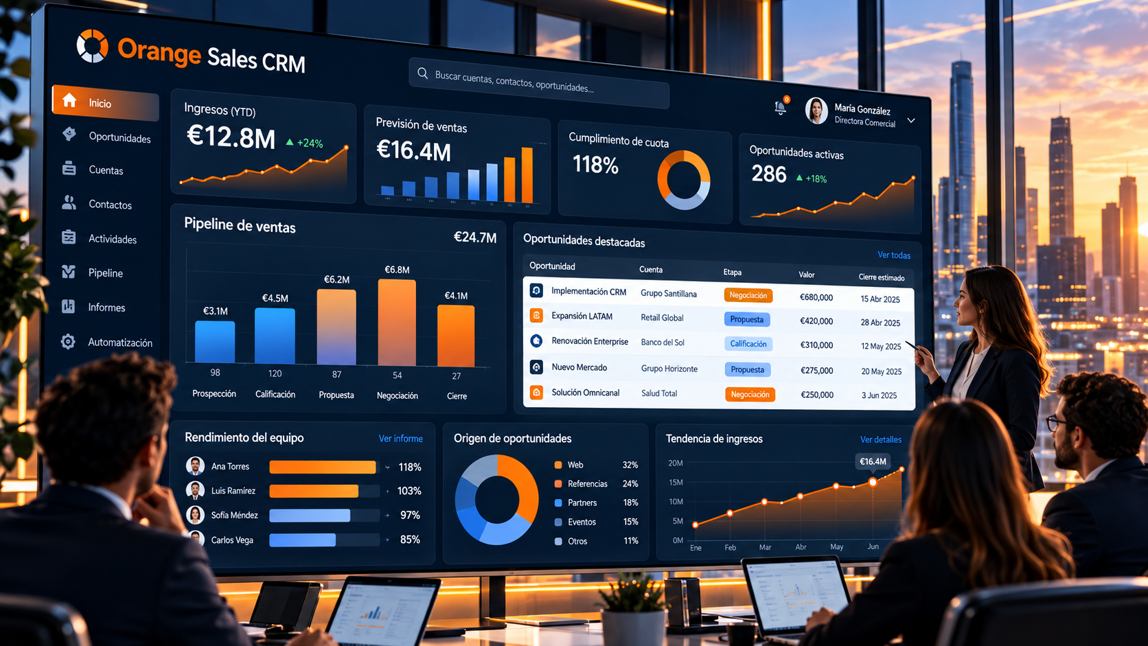 Orange Sales CRM - pipeline, forecast y ventas